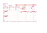 supercharge and make professional dashboard in google sheets